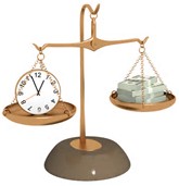 money vs time
